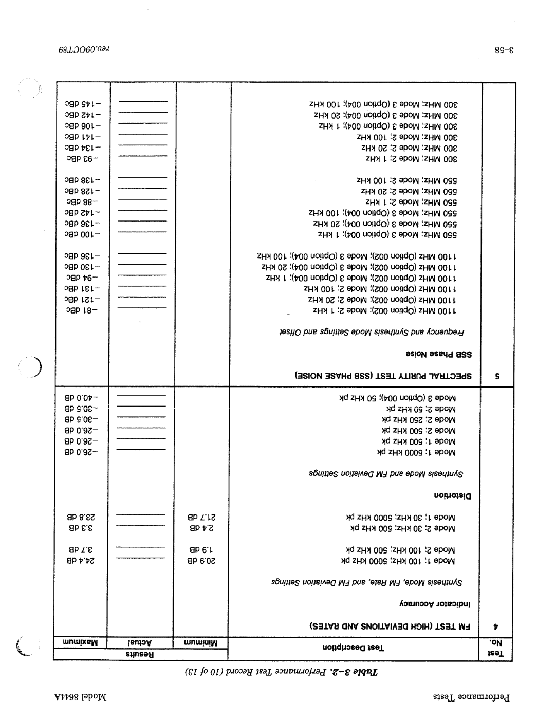 HP 8644A manual 