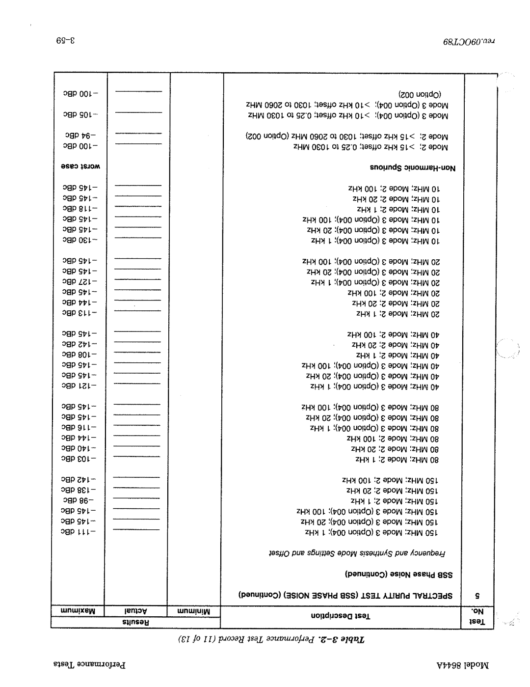 HP 8644A manual 