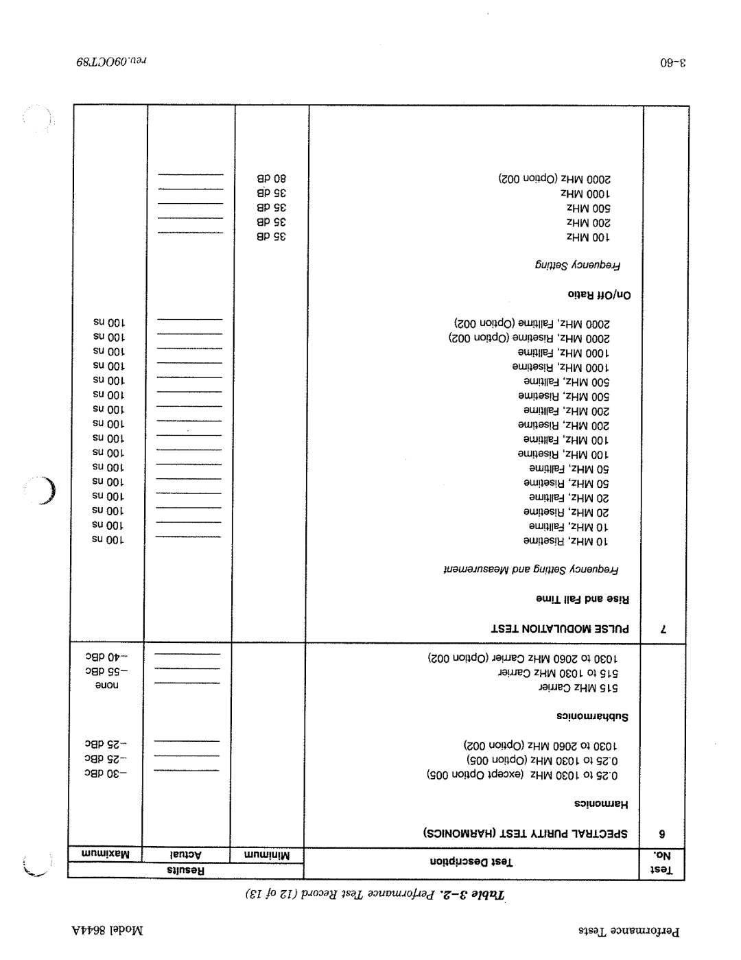 HP 8644A manual 