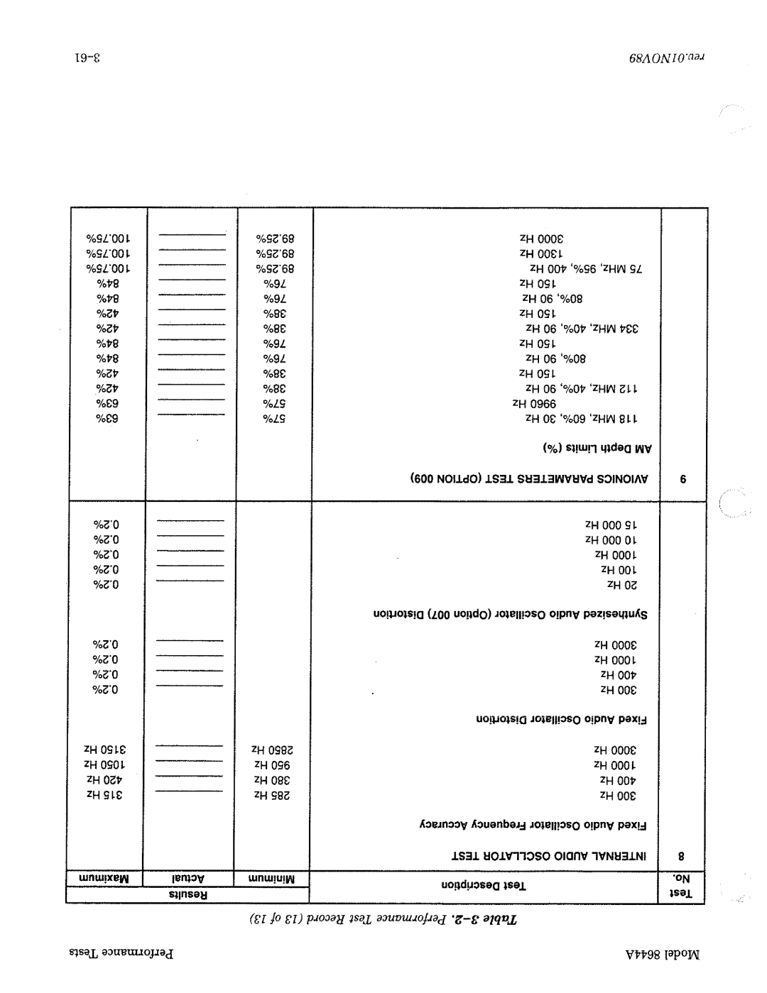 HP 8644A manual 