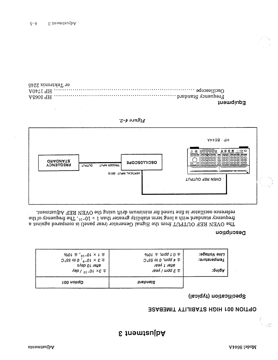 HP 8644A manual 