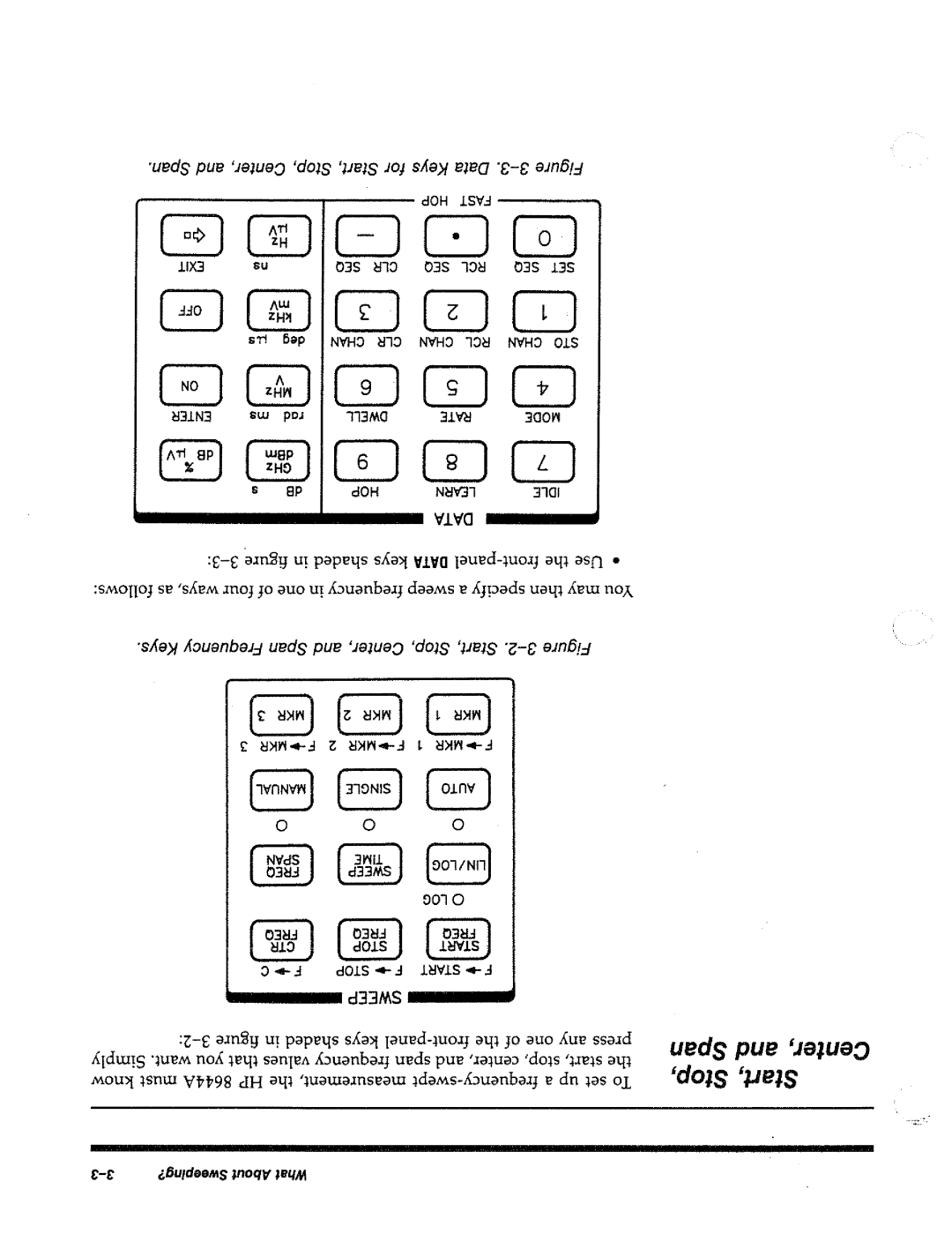 HP 8644A manual 