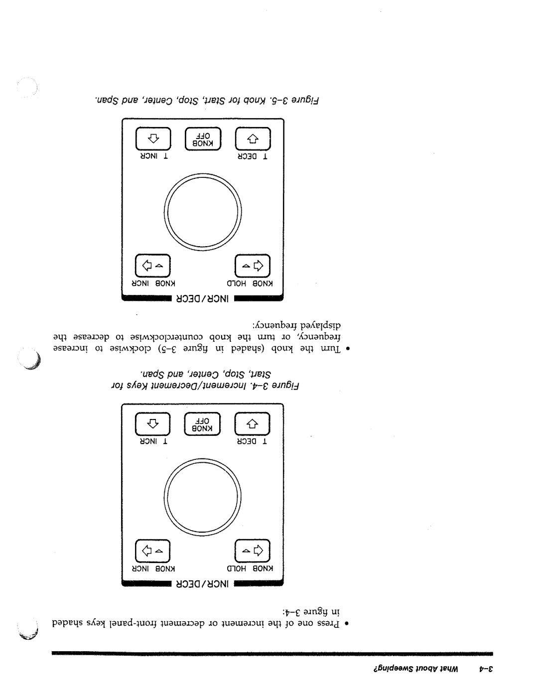 HP 8644A manual 