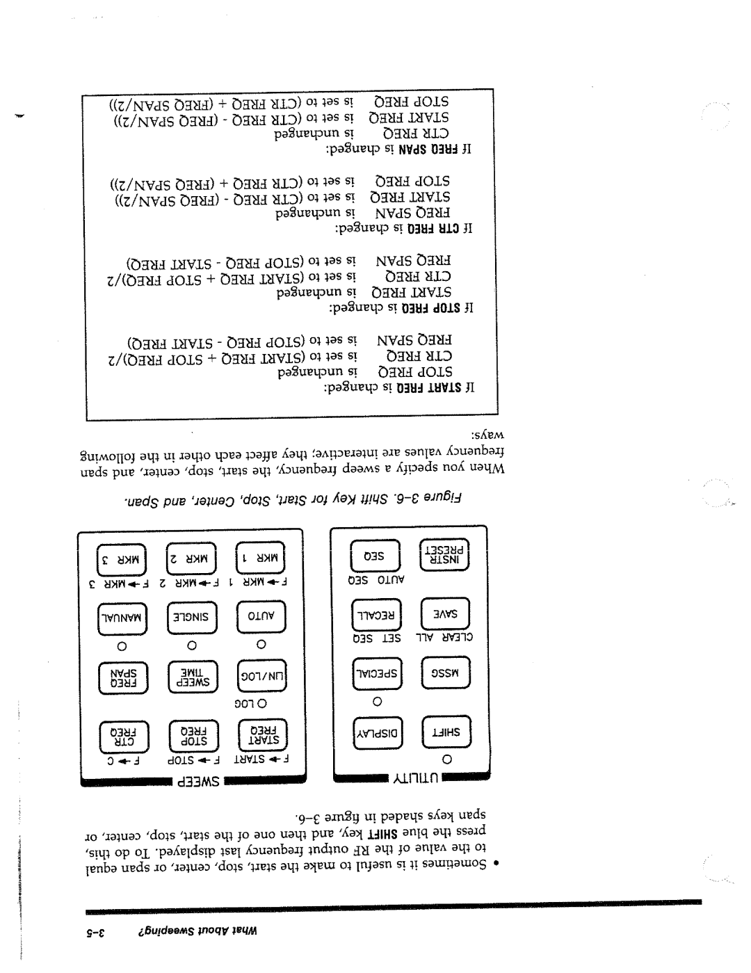 HP 8644A manual 