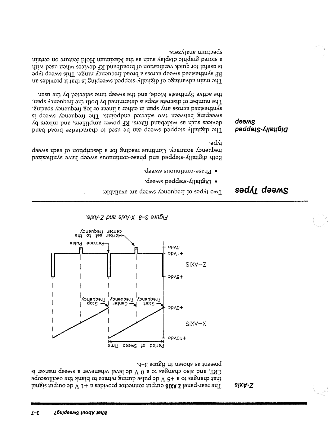 HP 8644A manual 