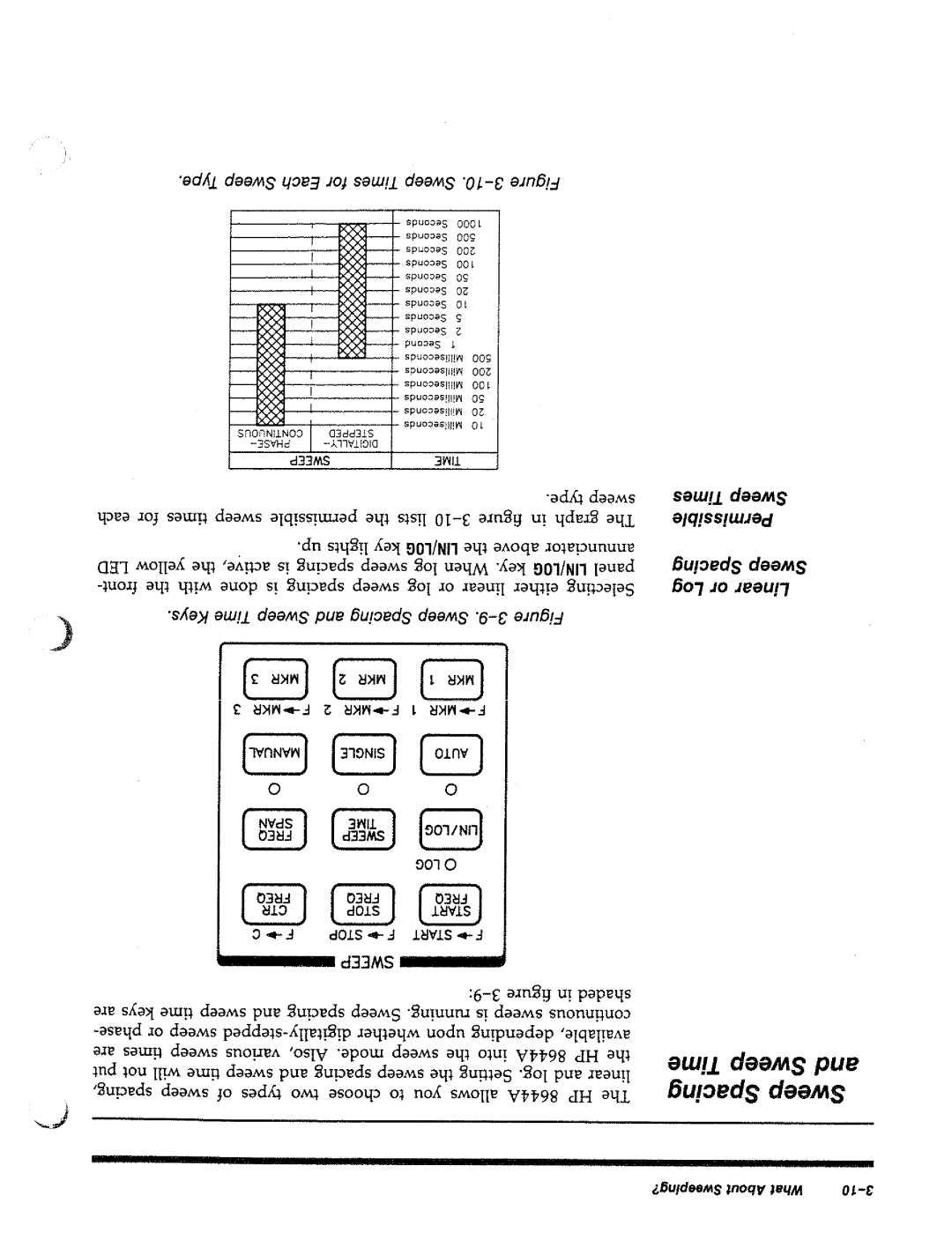 HP 8644A manual 