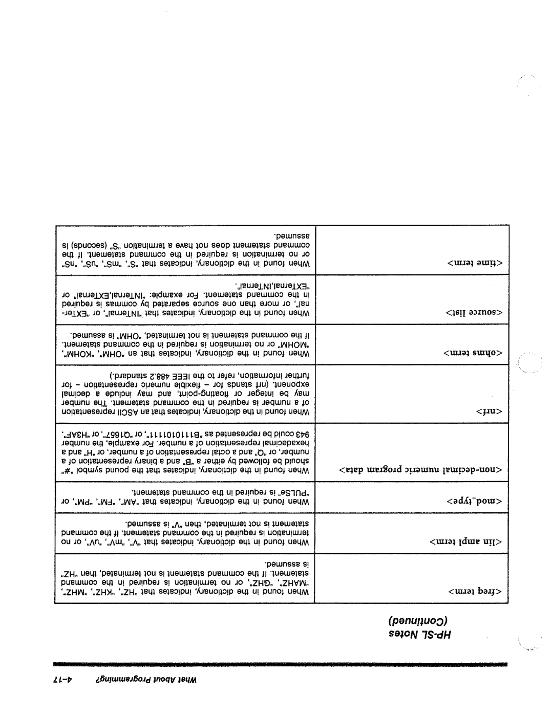 HP 8644A manual 