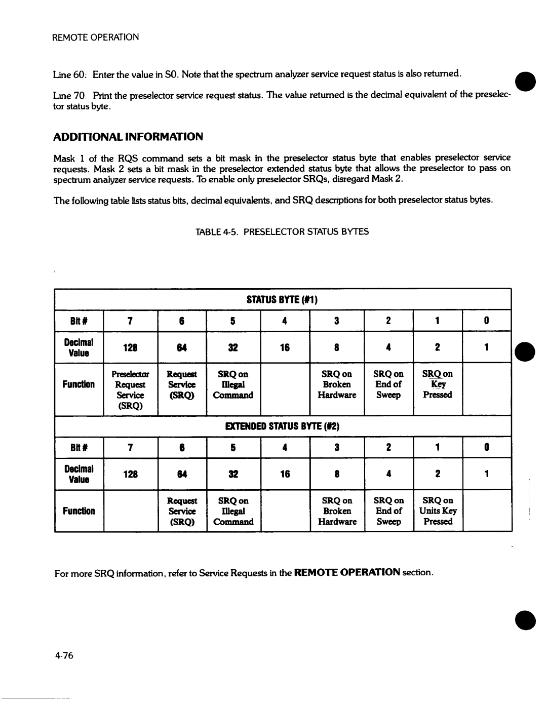 HP 8648A manual 