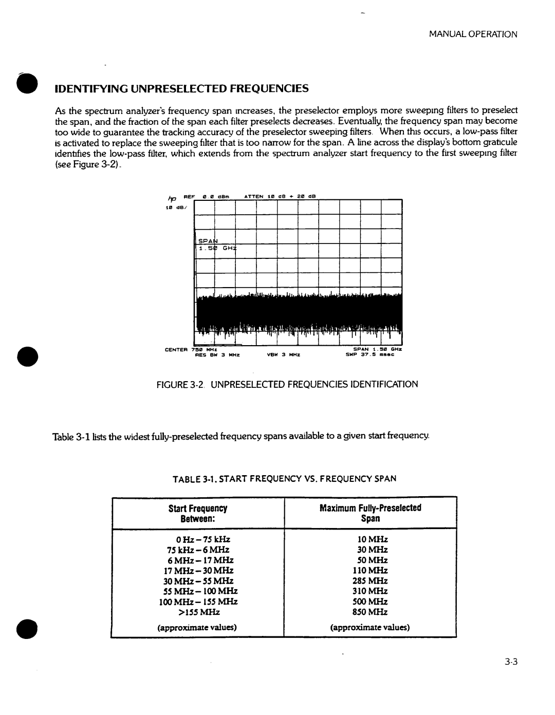 HP 8648A manual 