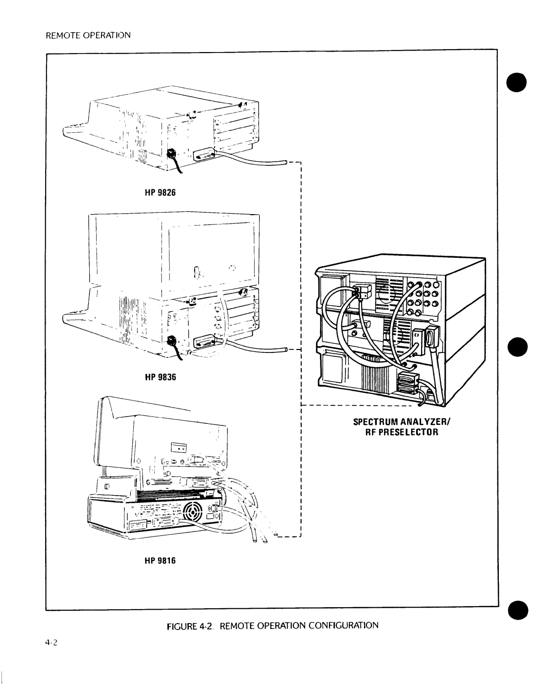 HP 8648A manual 