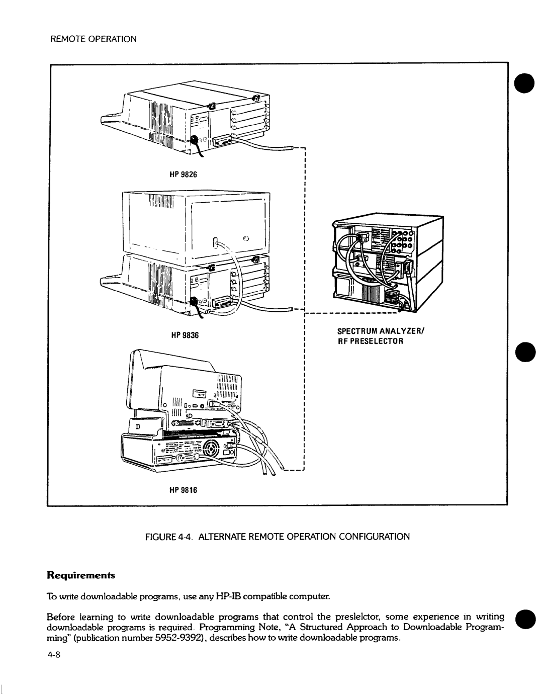 HP 8648A manual 