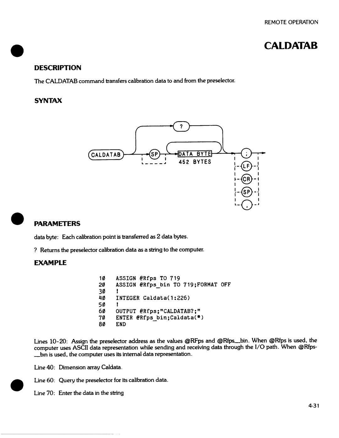 HP 8648A manual 