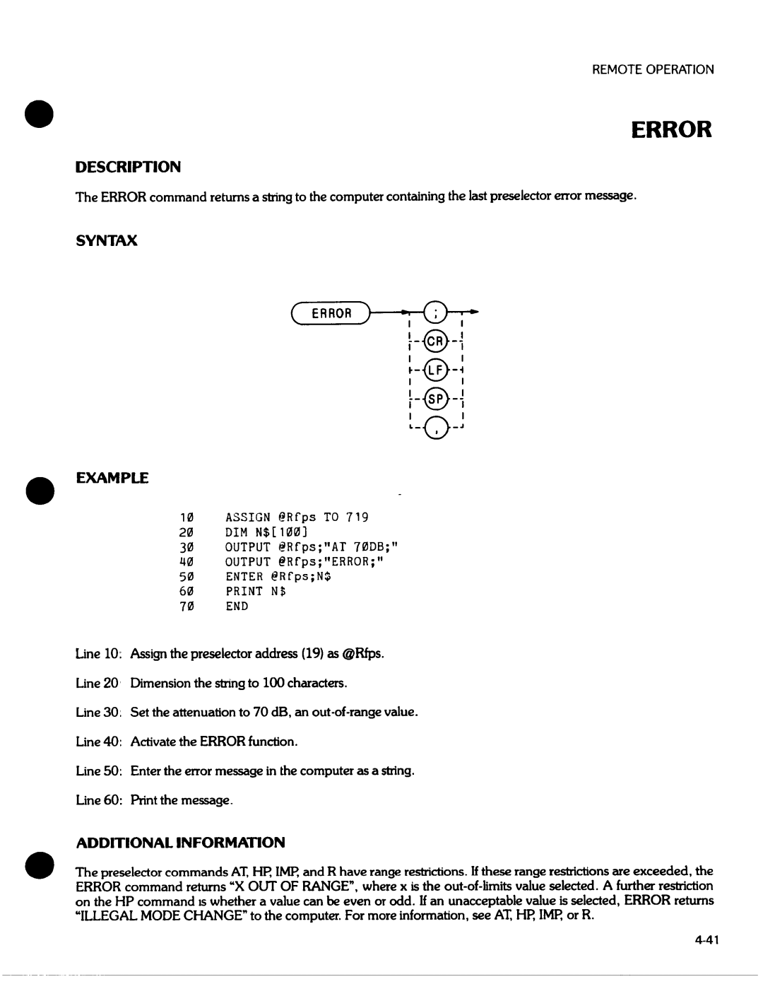 HP 8648A manual 