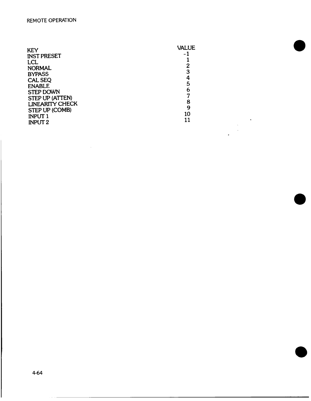 HP 8648A manual 