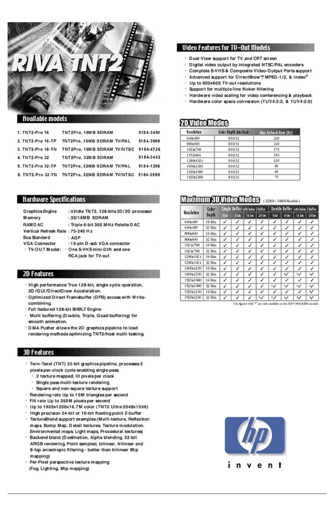 HP 8618 (AP), 8650 (AP), 9870 (US/CAN), 9690c (US), 8785c (US/CAN), 8694F (US), 9694c (US), 9795c (US/CAN), 9780c (US/CAN) manual 