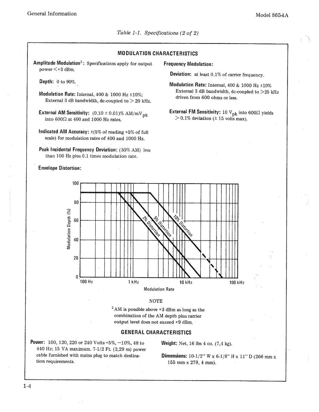 HP 8654A manual 