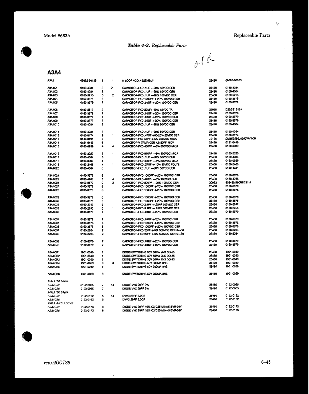 HP 8663A manual Me 4-3. RephceabkParts 