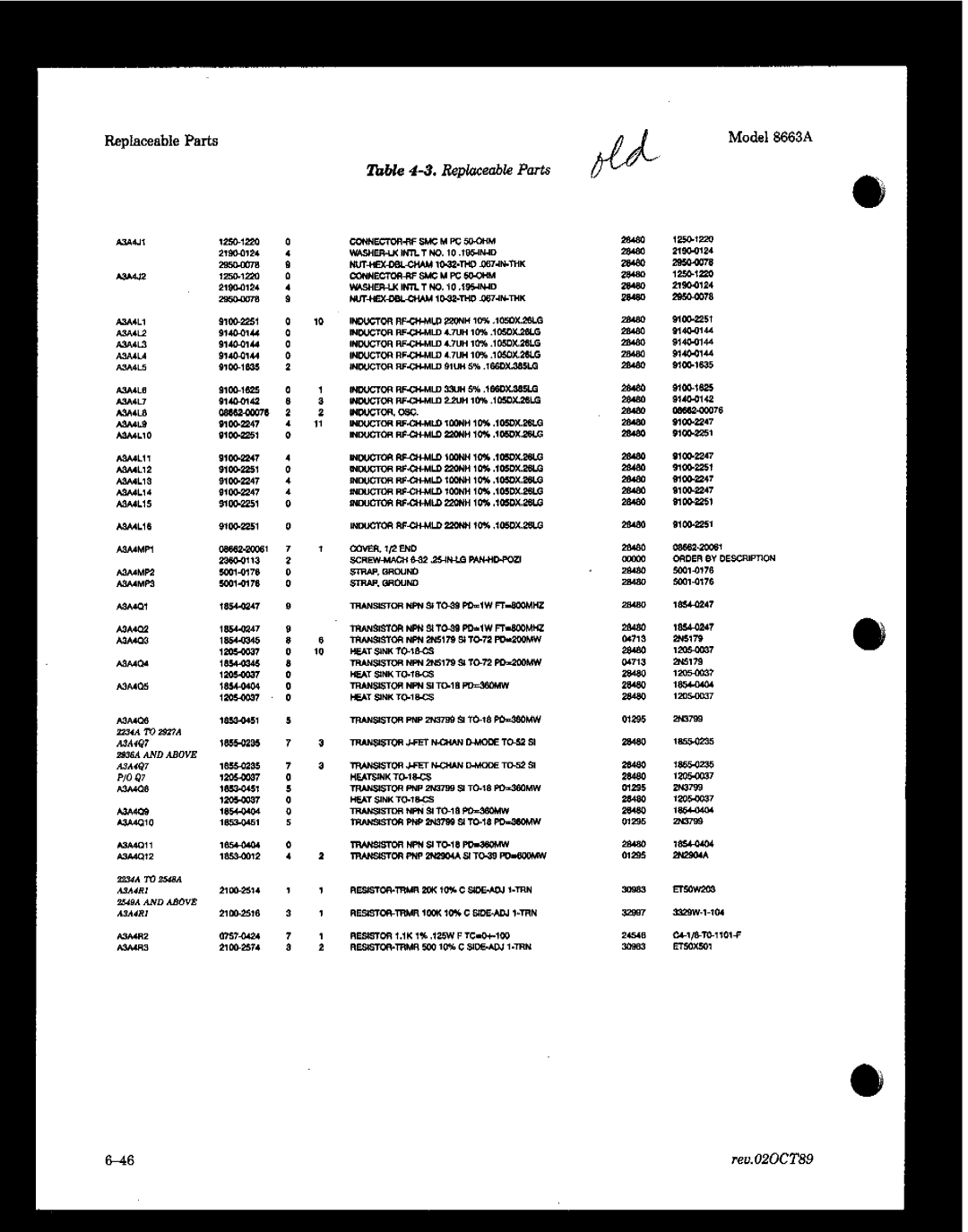 HP 8663A manual Model E663A Hble d-3. Replacmhle Parts Nw.020CT89 