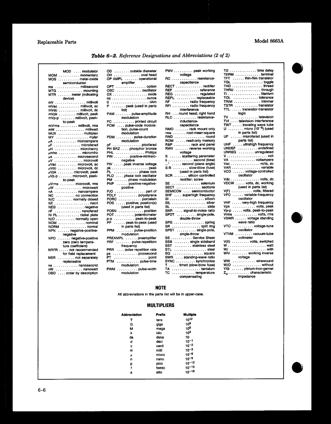 HP 8663A manual 