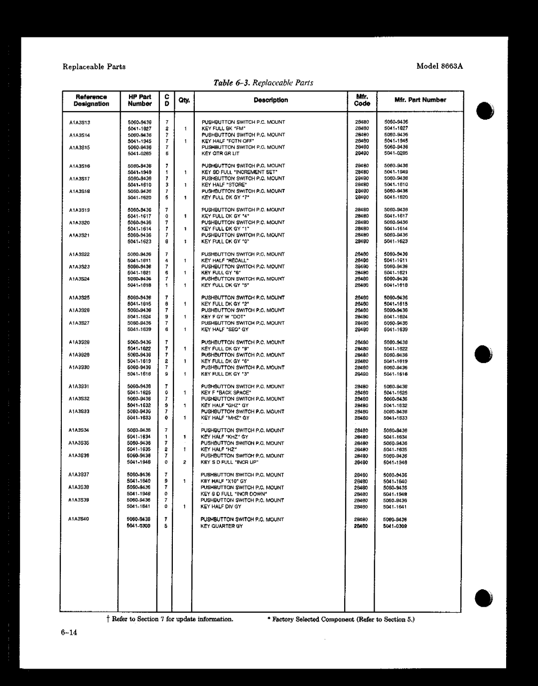 HP 8663A manual 