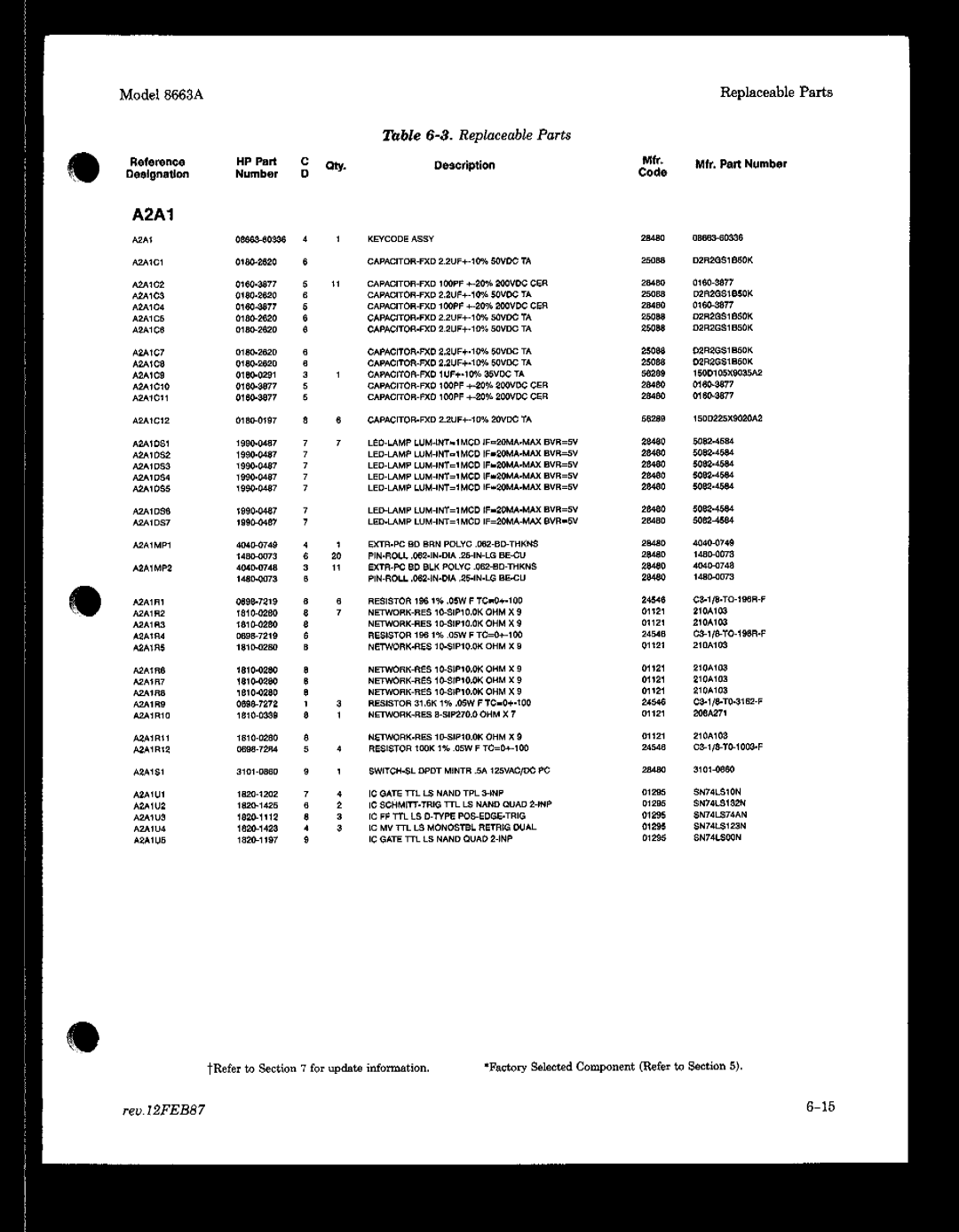 HP 8663A manual 