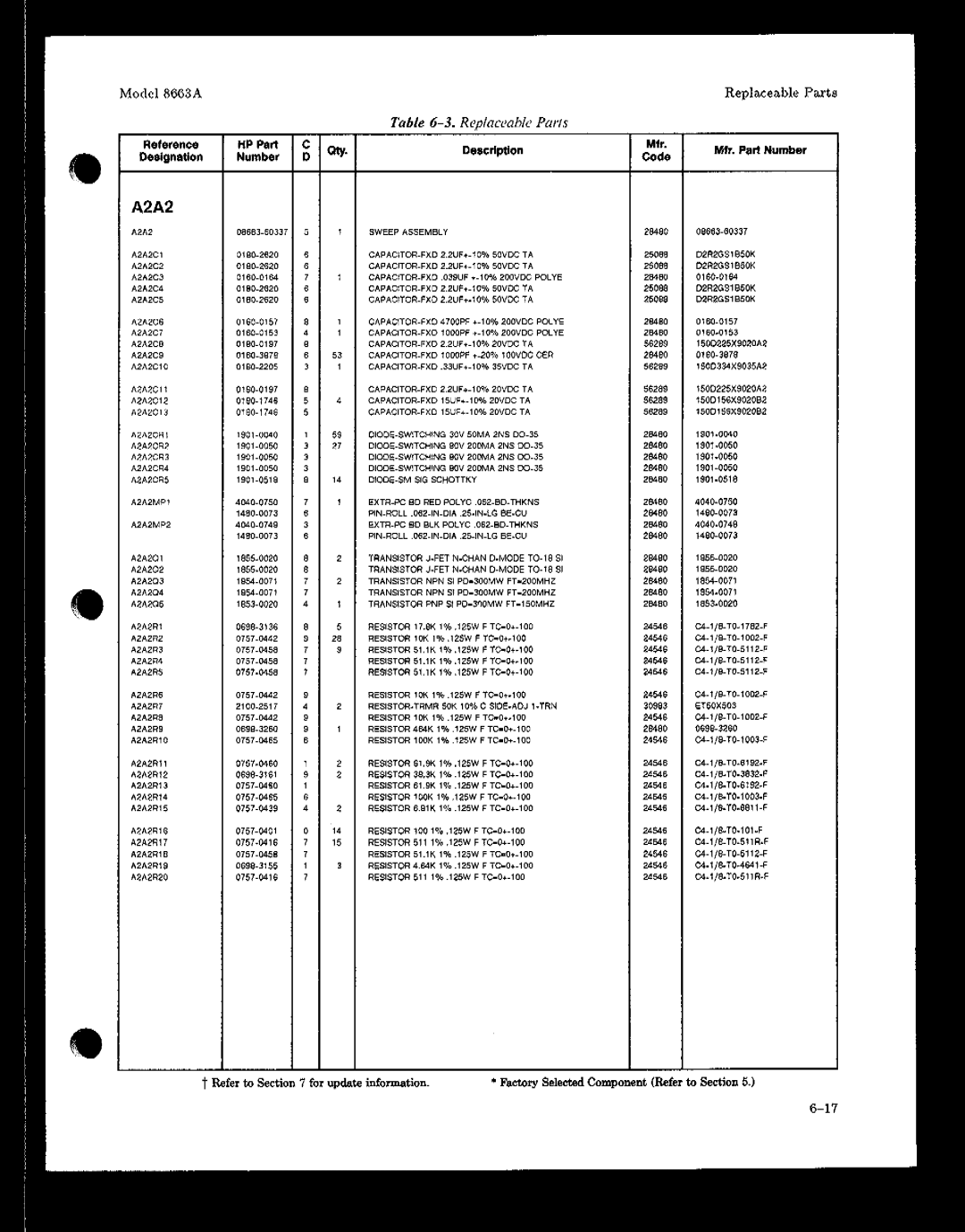 HP 8663A manual 