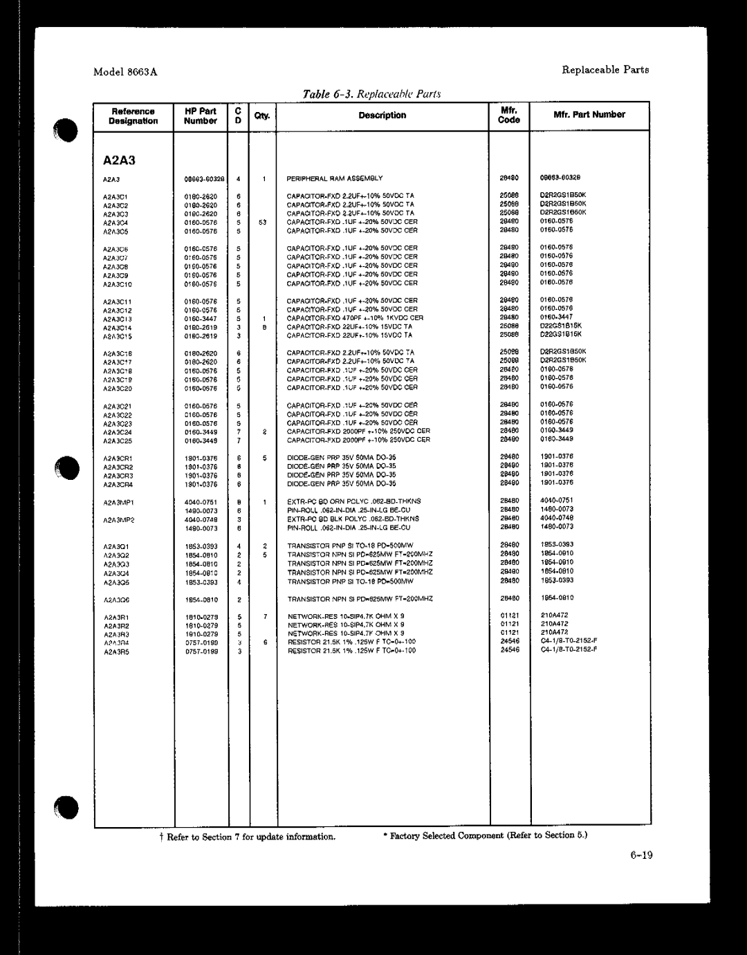 HP 8663A manual 