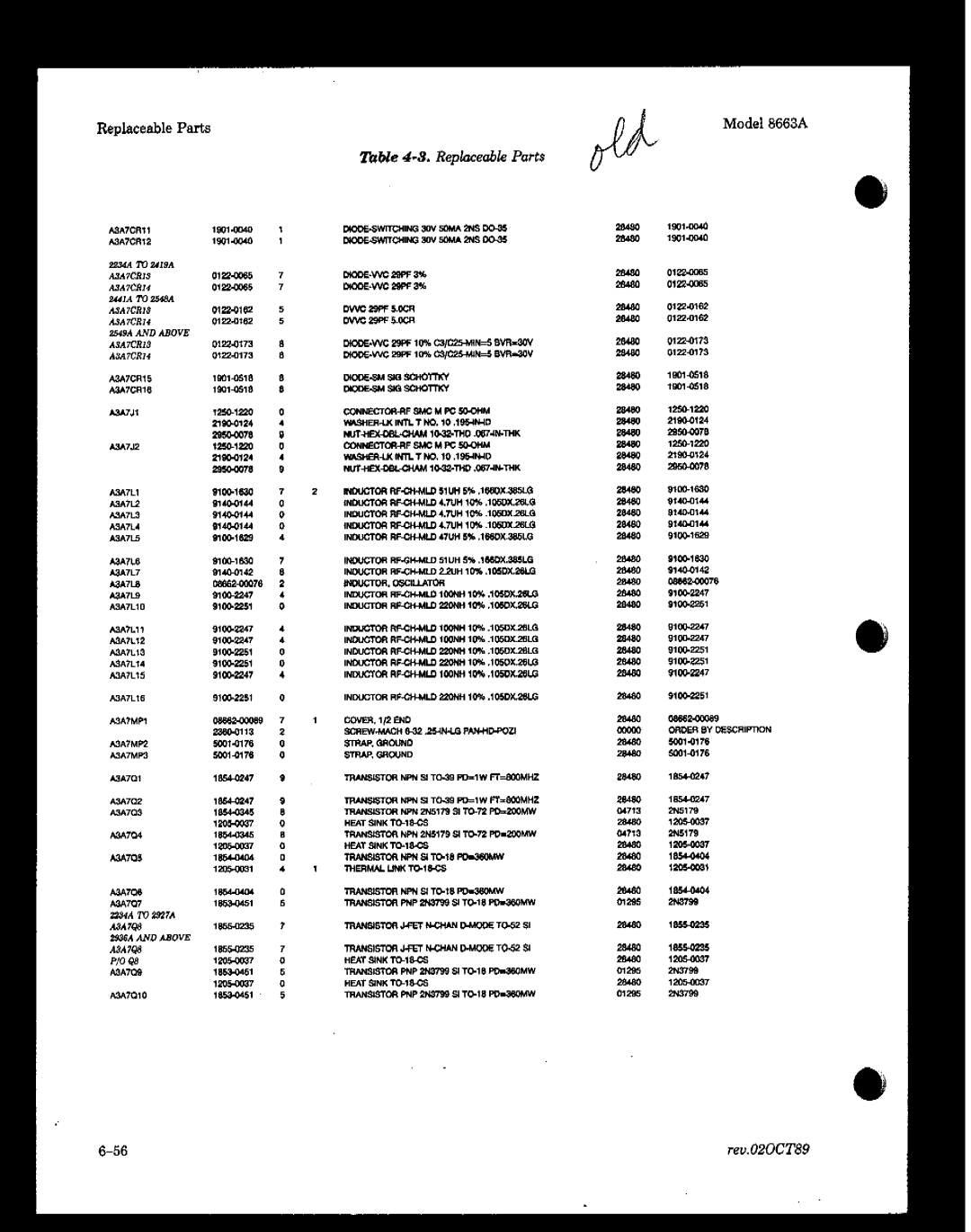 HP 8663A manual FieplaceableParts 