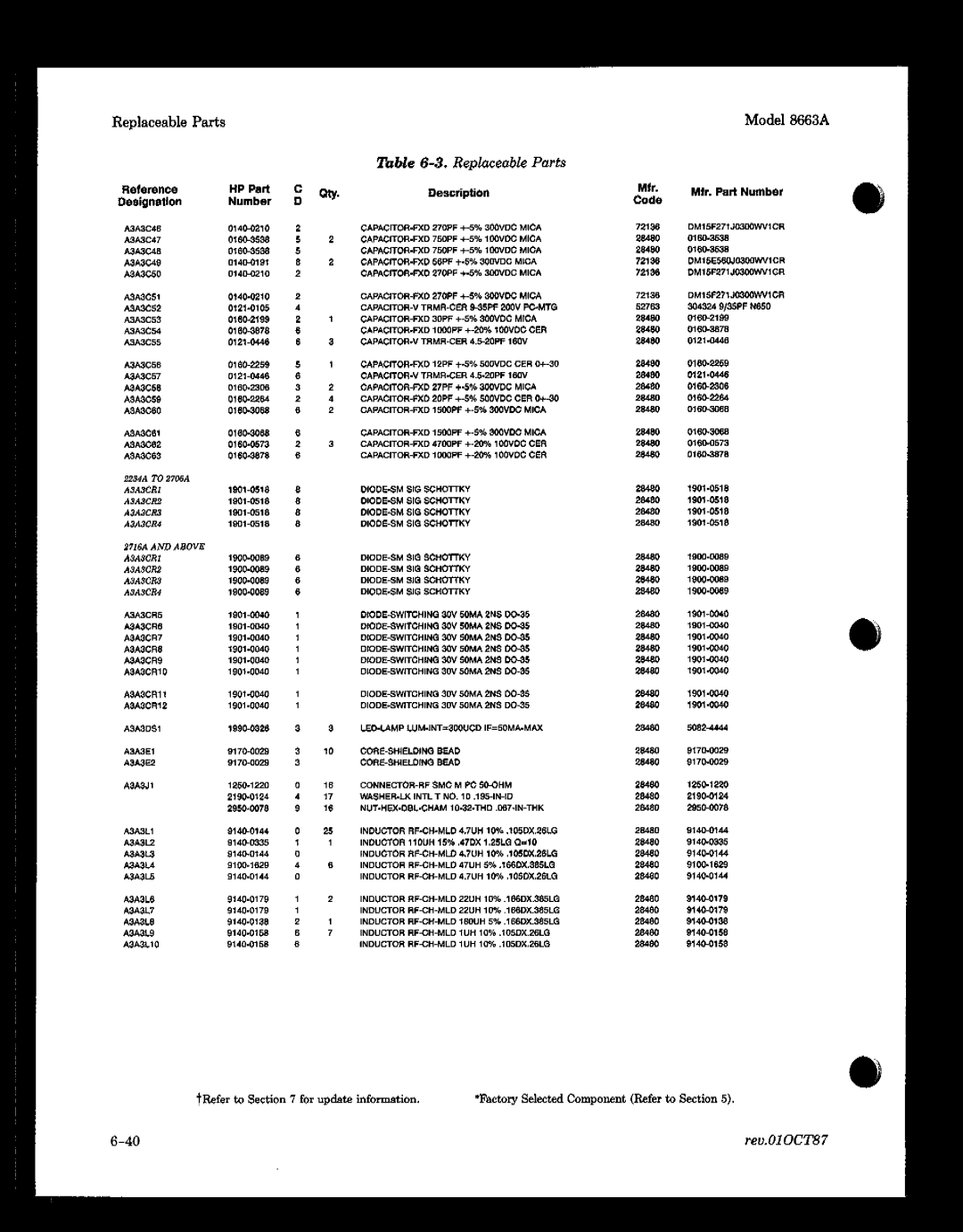 HP 8663A manual 