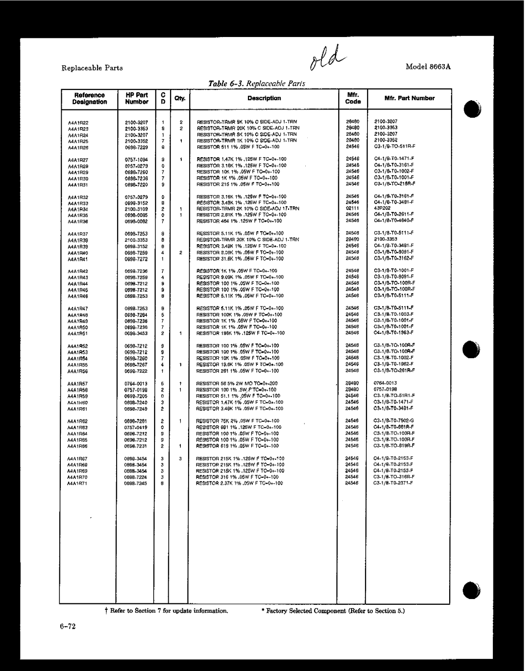 HP 8663A manual Mock1 8063A 