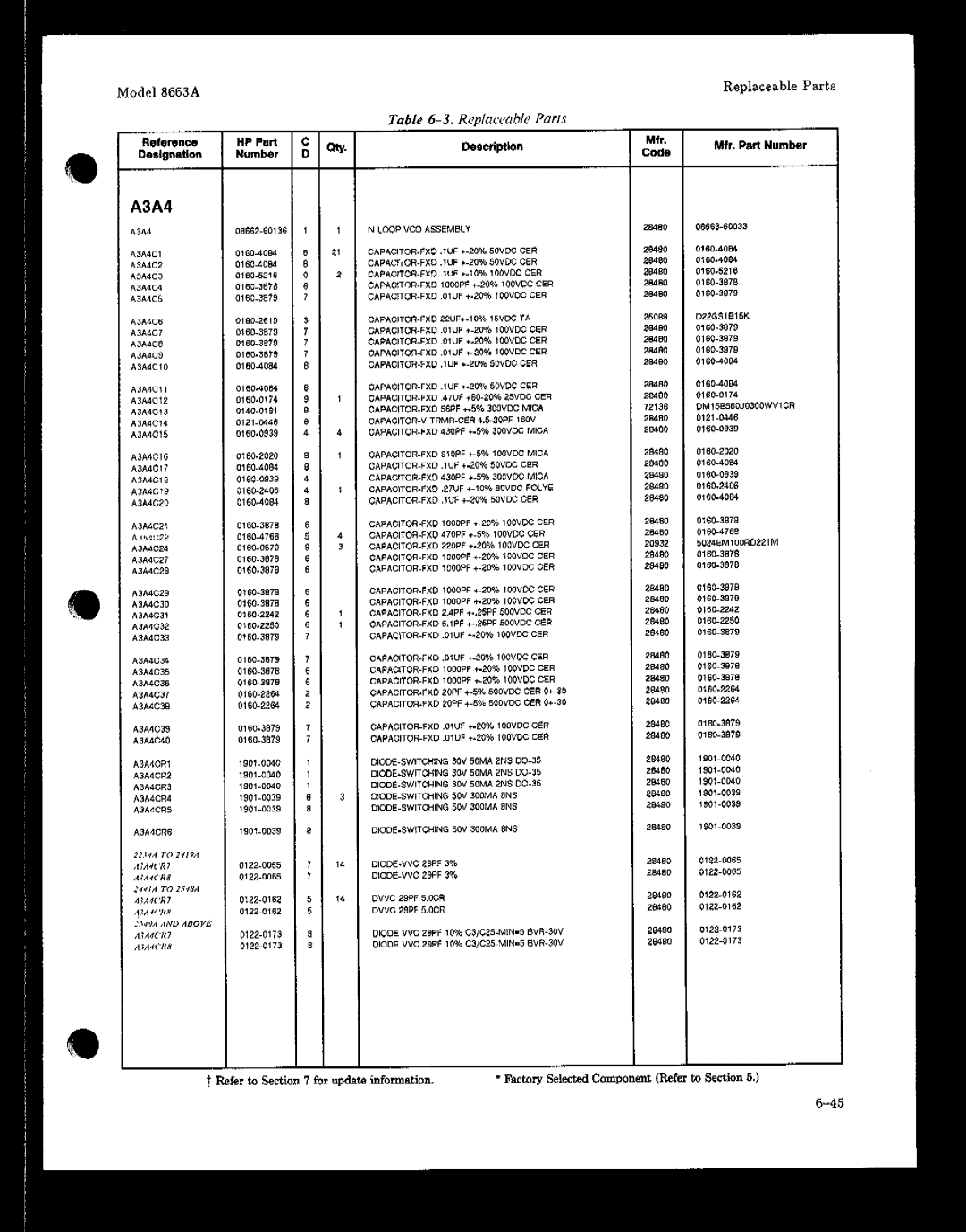 HP 8663A manual 