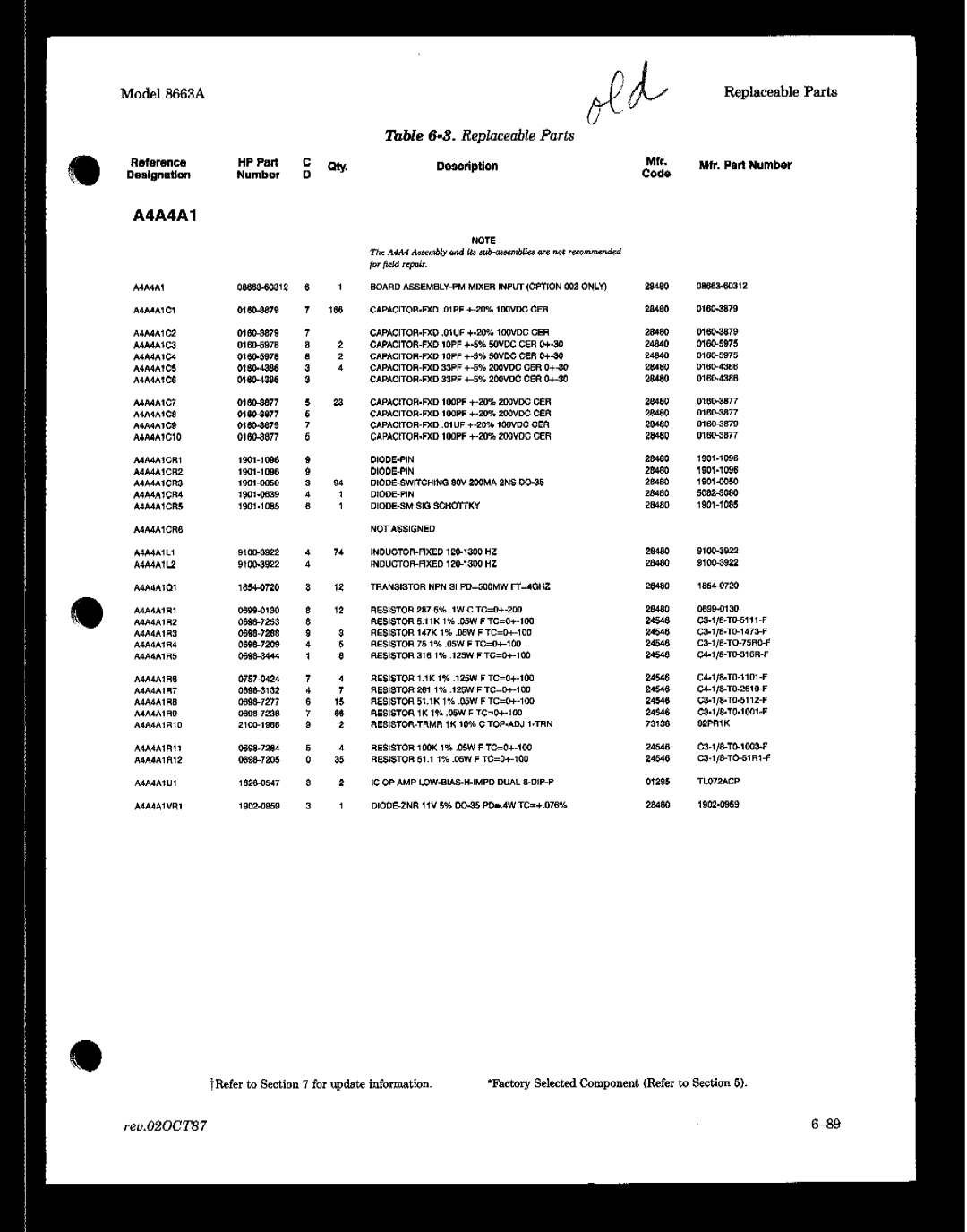 HP 8663A manual A4A4Al 