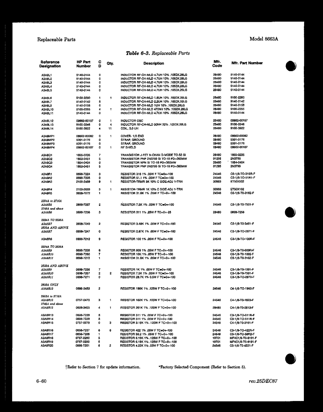 HP 8663A manual 