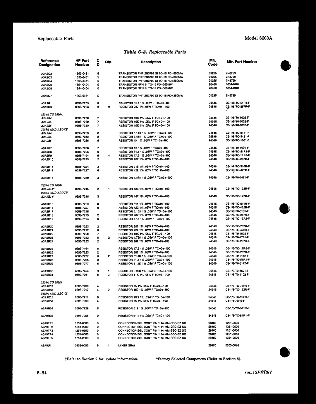 HP 8663A manual 