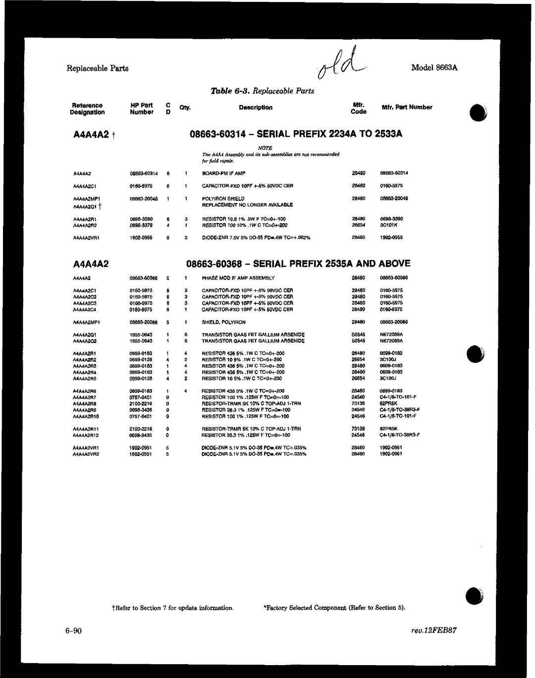 HP 8663A manual A4A4A2 t Serial Prefix 2536A and Above 