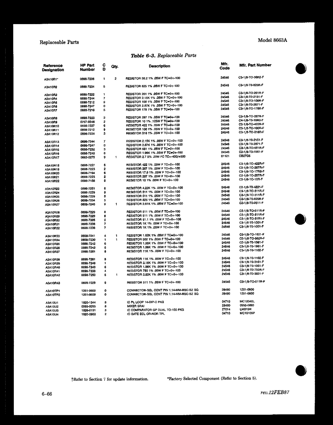 HP 8663A manual 