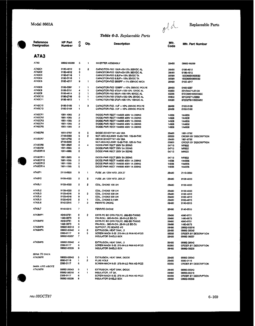 HP 8663A manual Model 81363A 