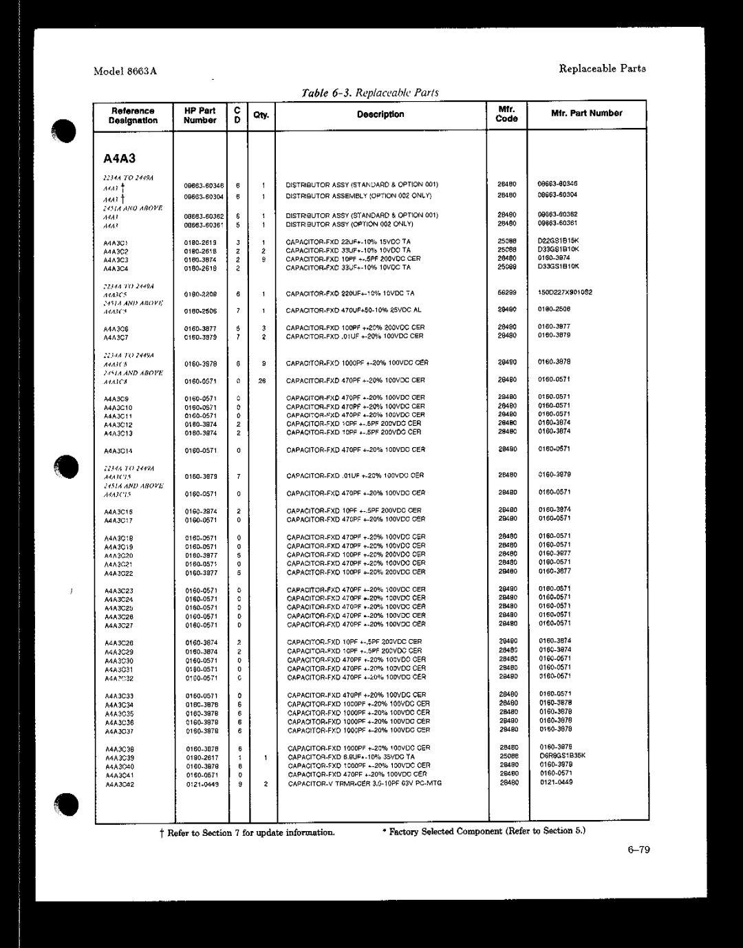 HP 8663A manual 