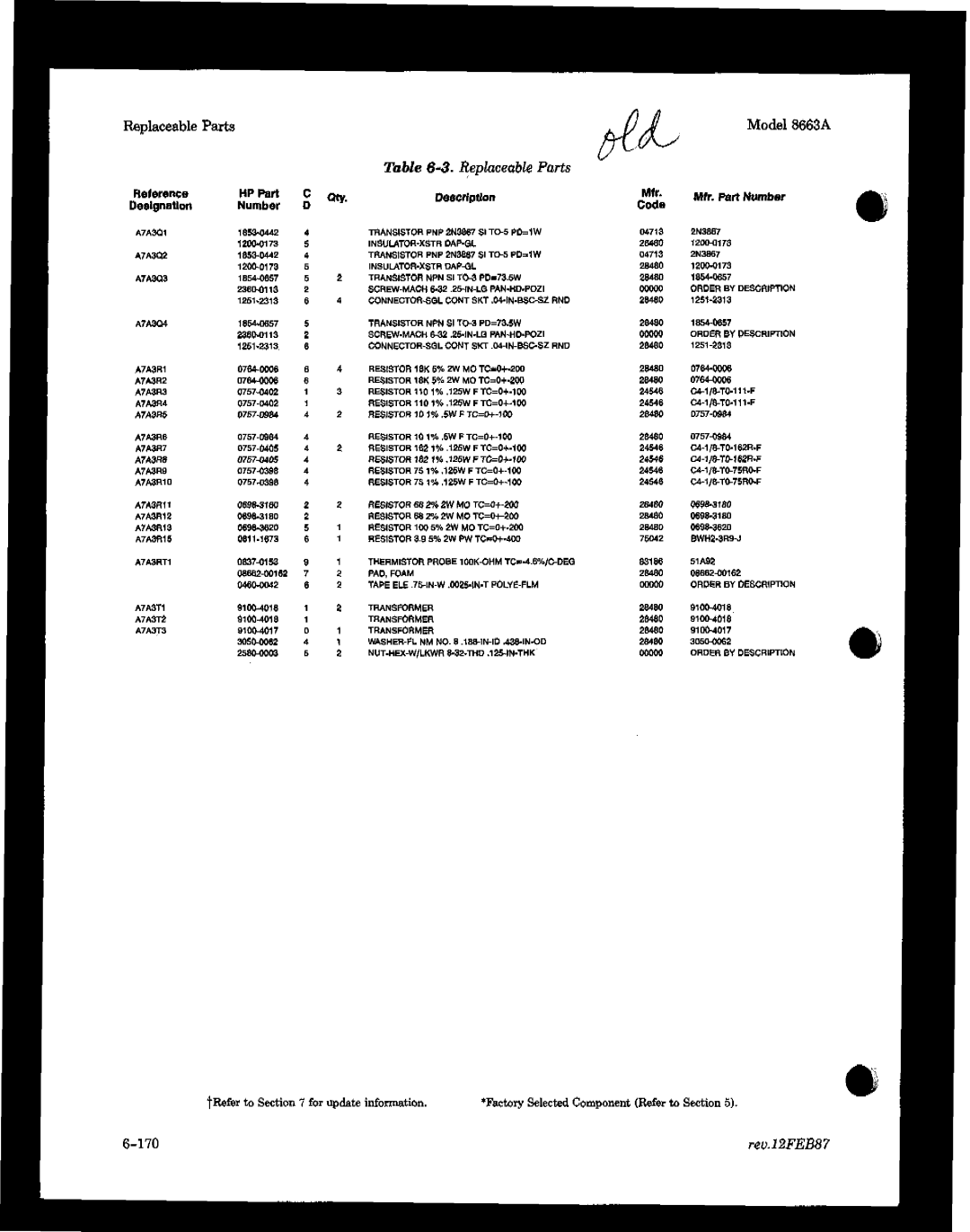 HP 8663A manual ReuJ2FEB87 