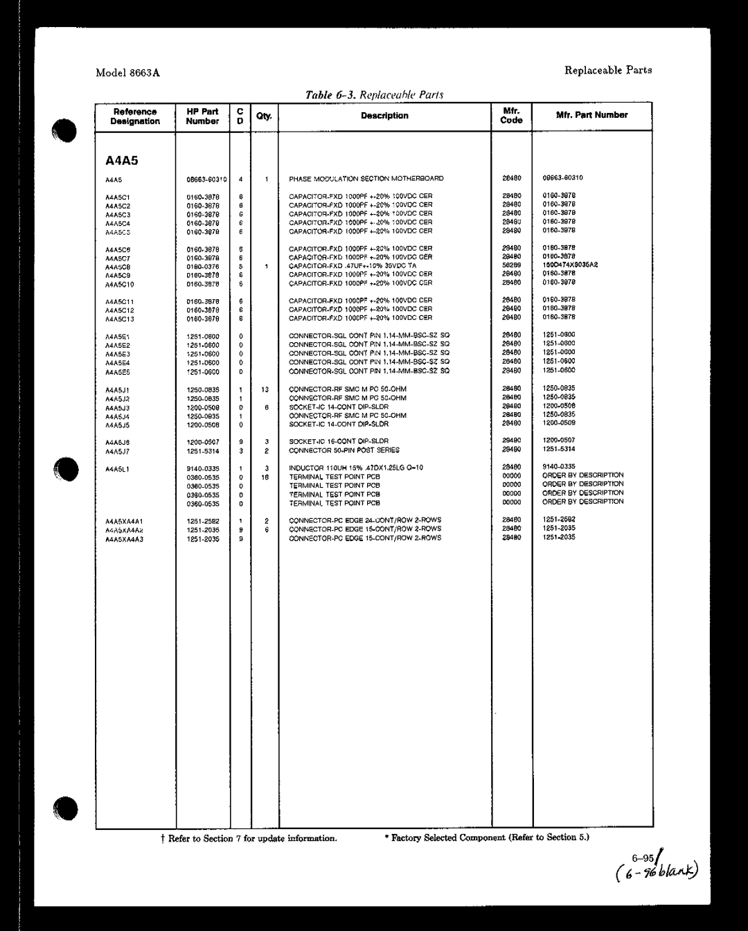 HP 8663A manual 