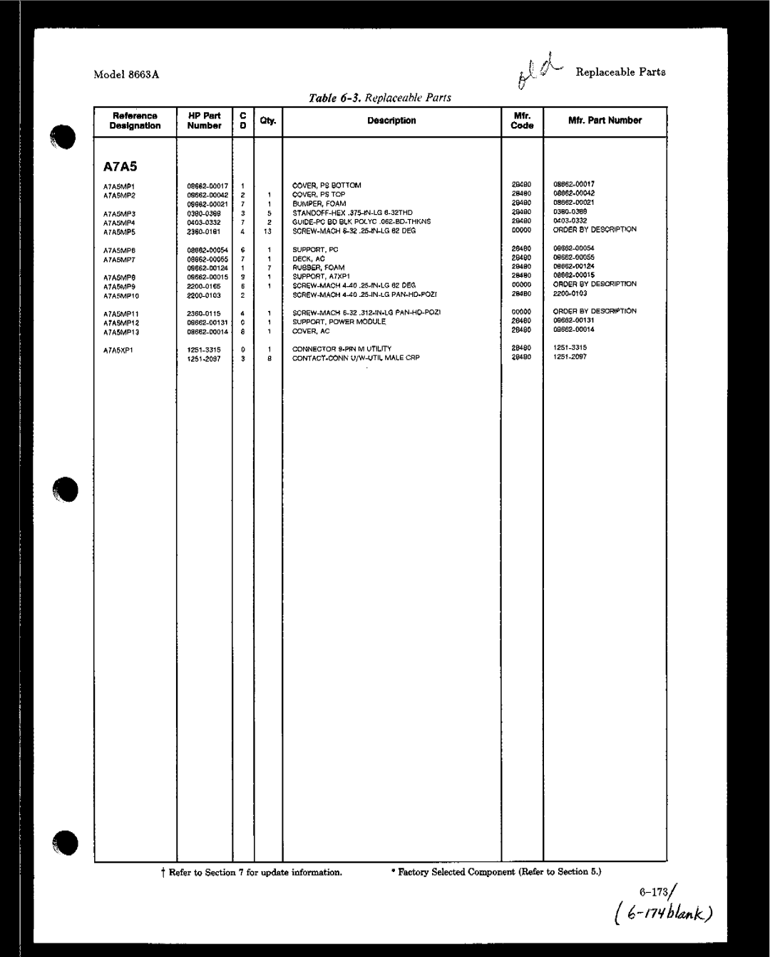 HP 8663A manual Model 866SA 