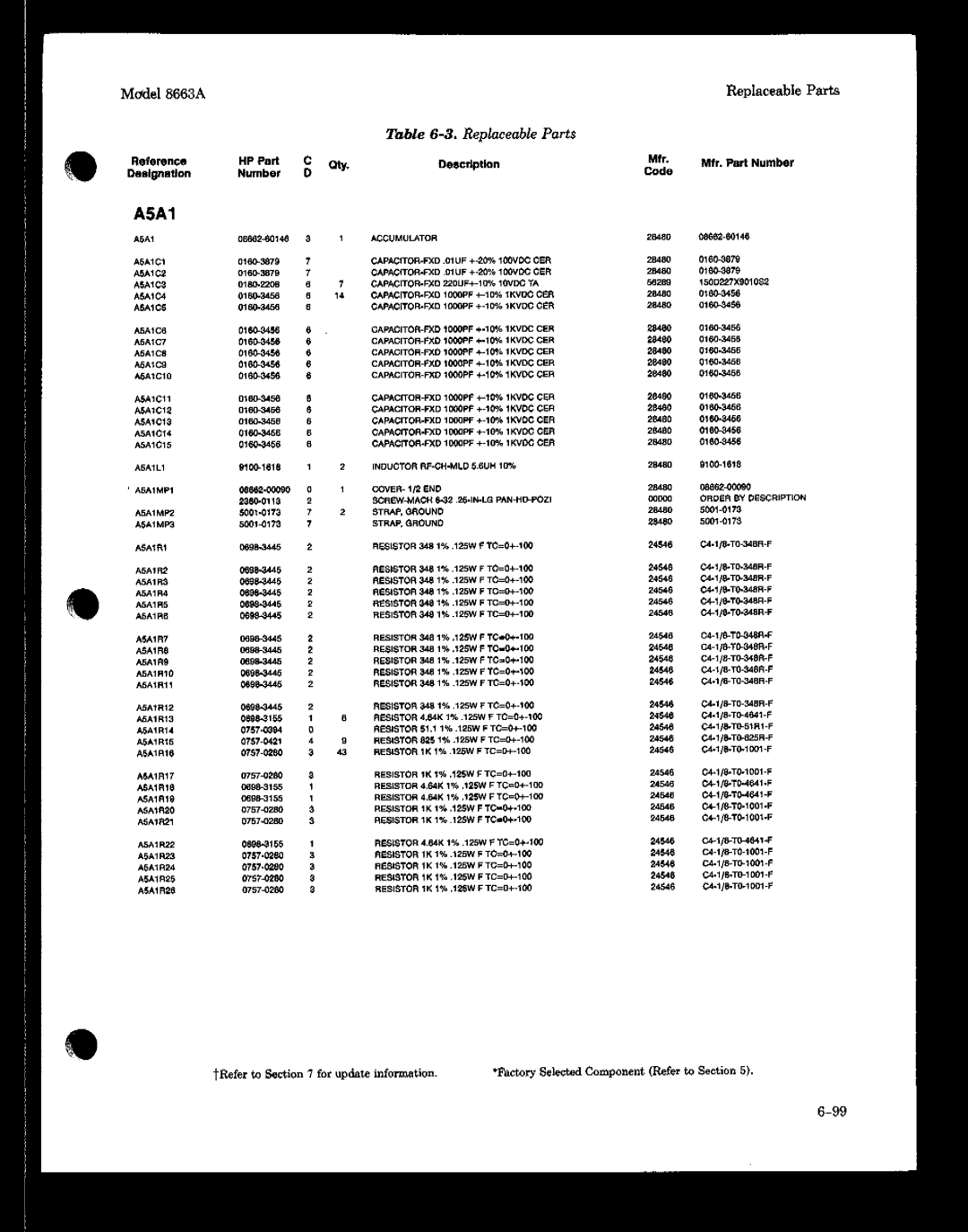 HP 8663A manual 