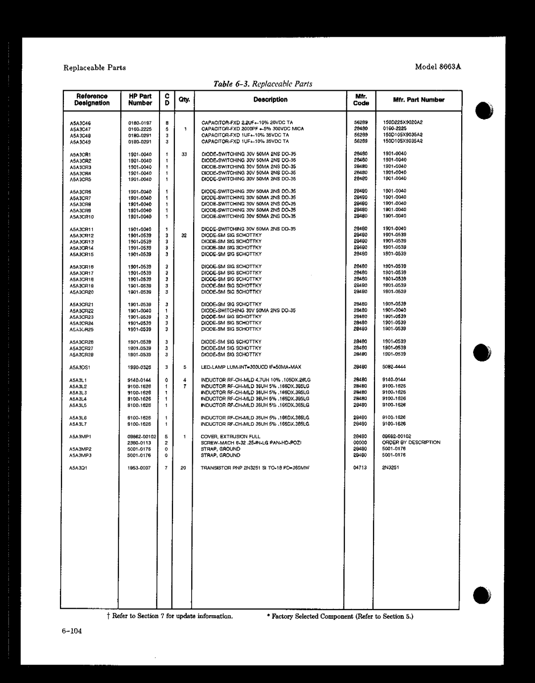 HP 8663A manual 