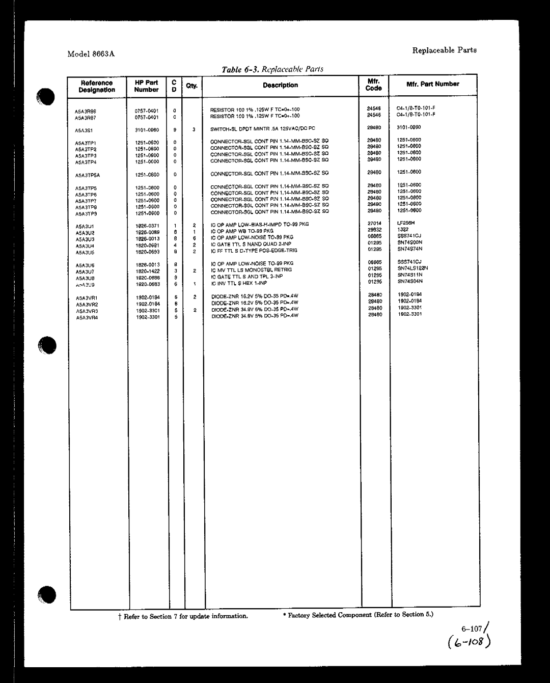 HP 8663A manual 