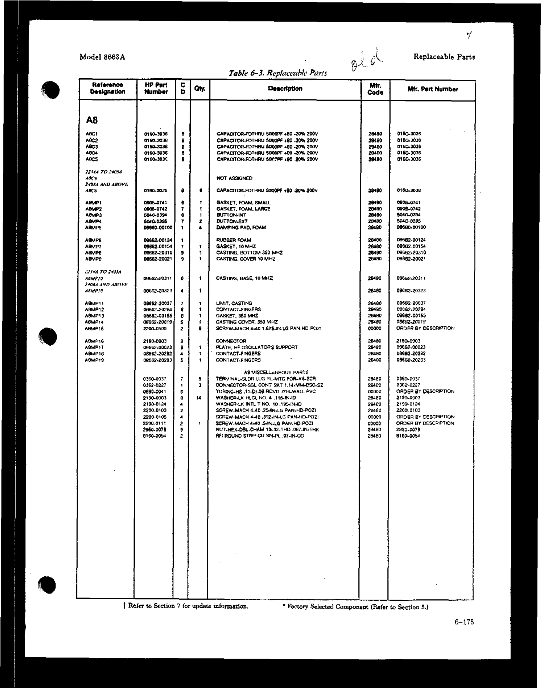 HP 8663A manual 175 