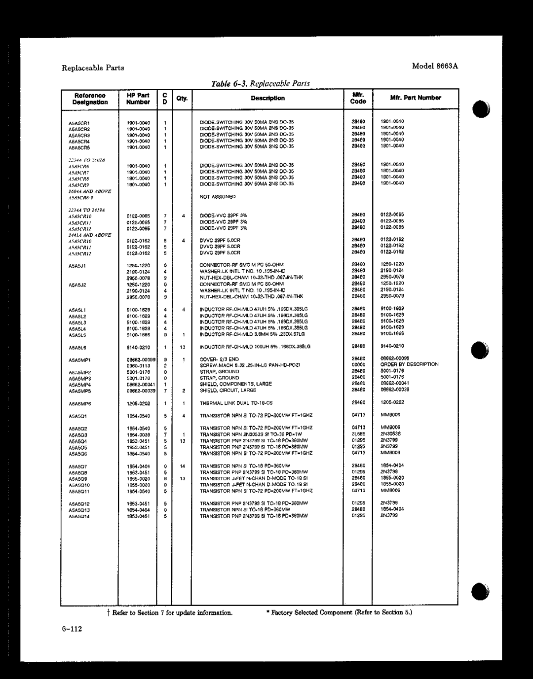 HP 8663A manual 