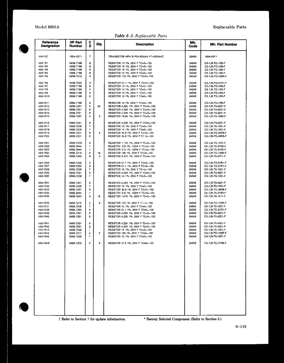 HP 8663A manual 