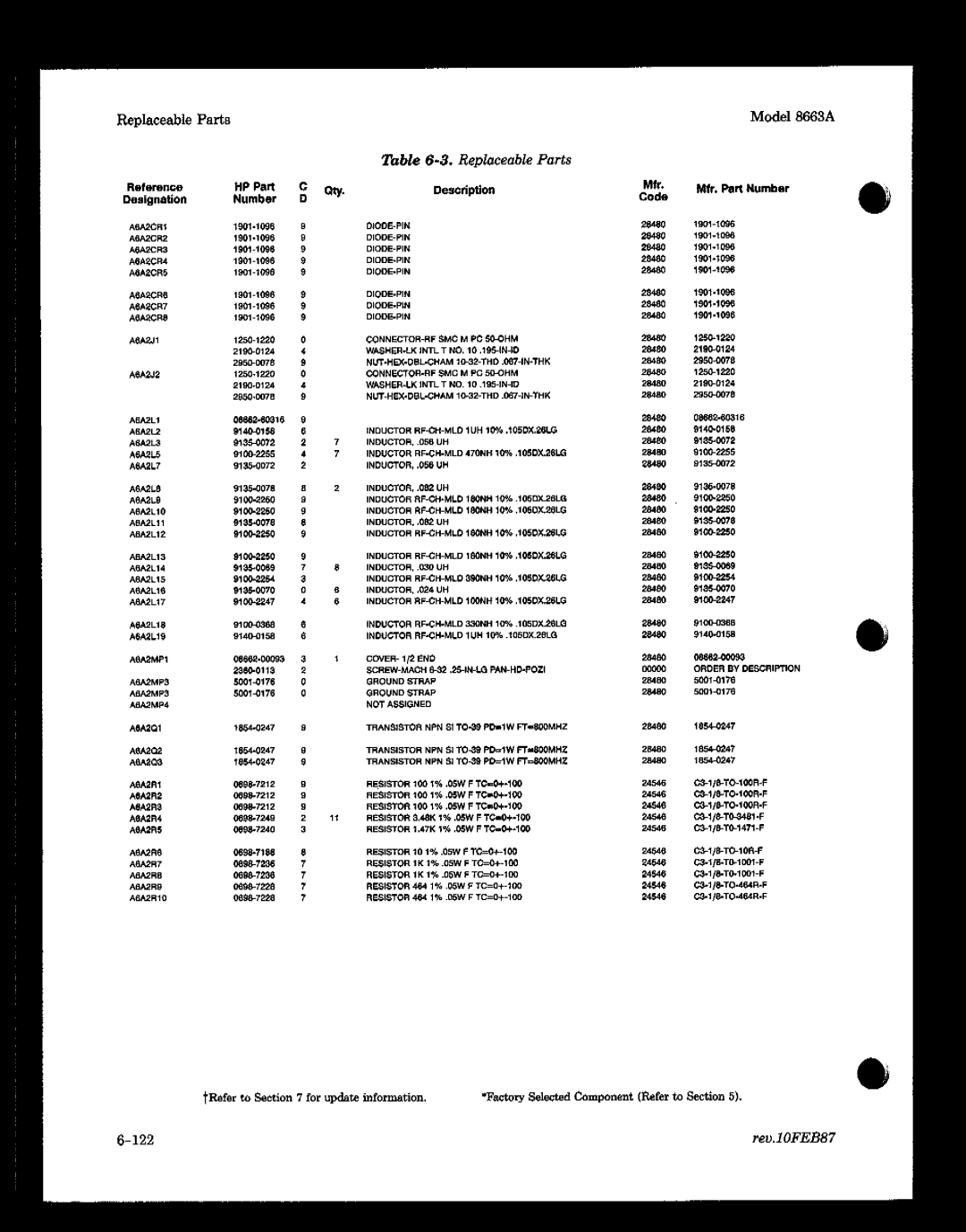 HP 8663A manual 