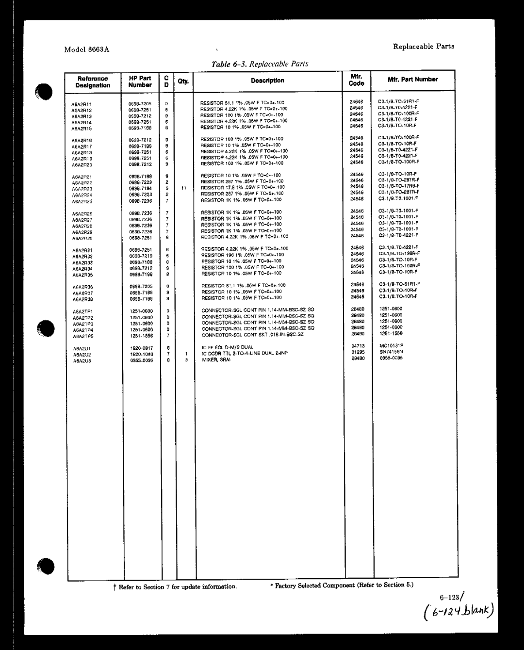 HP 8663A manual 