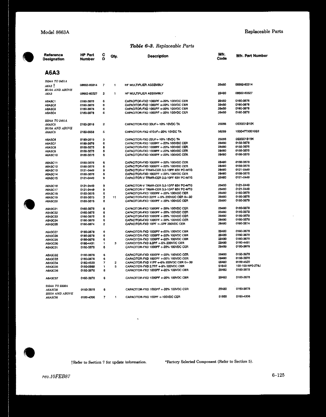 HP 8663A manual 